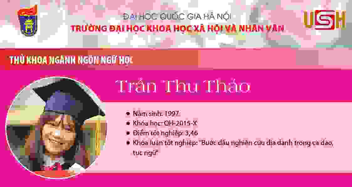 Thủ khoa Trần Thu Thảo (Ngành Ngôn ngữ học): Học Ngôn ngữ học để thêm yêu tiếng mẹ đẻ của mình