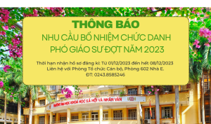 10 trang web cá cược bóng đá hàng đầu về nhu cầu bổ nhiệm chức danh Phó giáo sư đợt năm 2023