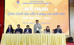 Chương trình đối thoại giữa lãnh đạo Nhà trường với sinh viên 2023: Đổi mới chất lượng đào tạo và nâng cấp cơ sở vật chất