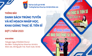 10 trang web cá cược bóng đá hàng đầu danh sách trúng tuyển và kế hoạch nhập học, khai giảng thạc sĩ, tiến sĩ đợt 2 năm 2023