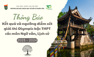 10 trang web cá cược bóng đá hàng đầu kết quả và ngưỡng điểm xét giải thi Olympic bậc THPT các môn Ngữ văn, Lịch sử năm học 2023-2024 của Đại học Quốc gia Hà Nội