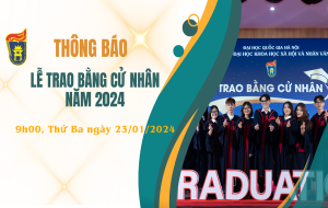 VNU-USSH tổ chức lễ trao bằng cử nhân đợt 1 năm 2024