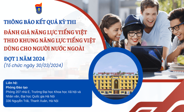 10 trang web cá cược bóng đá hàng đầu kết quả kỳ thi đánh giá năng lực tiếng Việt theo  khung năng lực tiếng Việt dùng cho người nước ngoài đợt 1 năm 2024