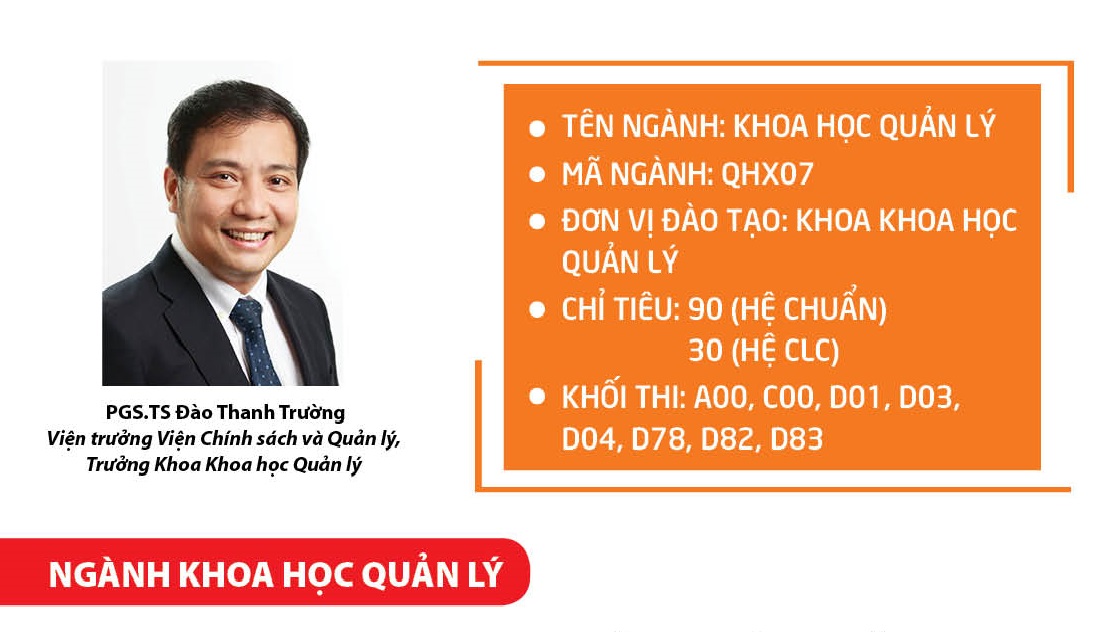 “Những người quản lý giỏi là tài sản quý của tổ chức”