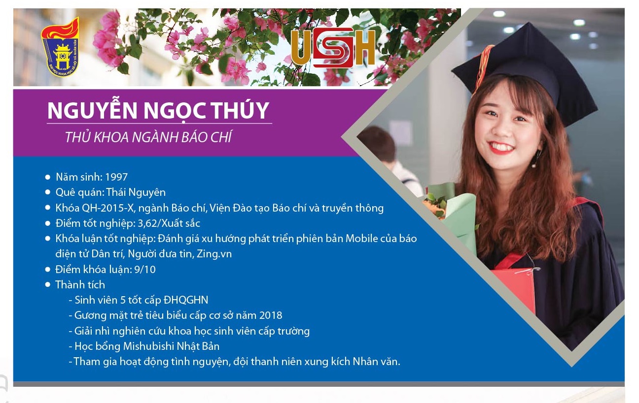 NGUYỄN NGỌC THÚY - THỦ KHOA TỐT NGHIỆP NGÀNH BÁO CHÍ 2019