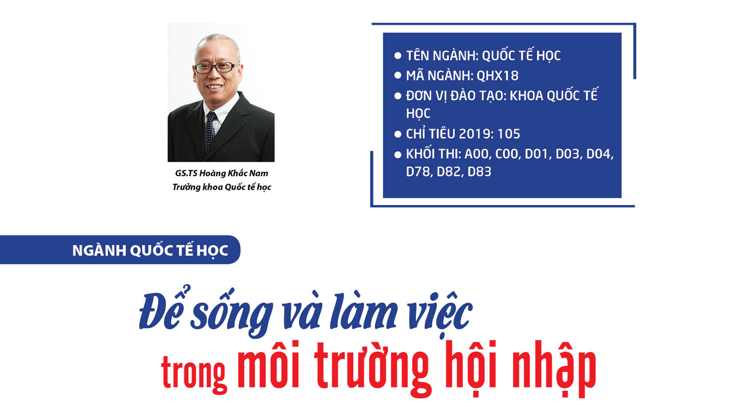 Ngành Quốc tế học: Để sống và làm việc trong môi trường hội nhập