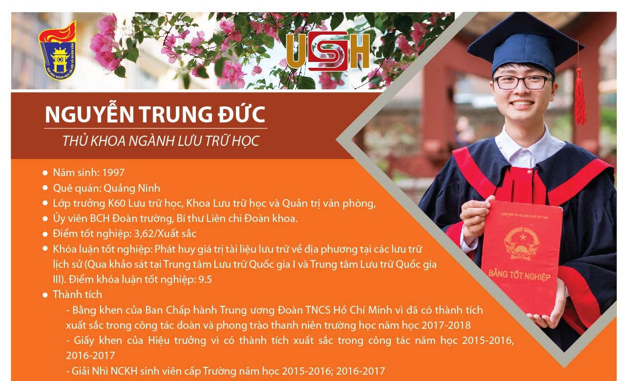 NGUYỄN TRUNG ĐỨC - THỦ KHOA TỐT NGHIỆP NGÀNH LƯU TRỮ HỌC 2019