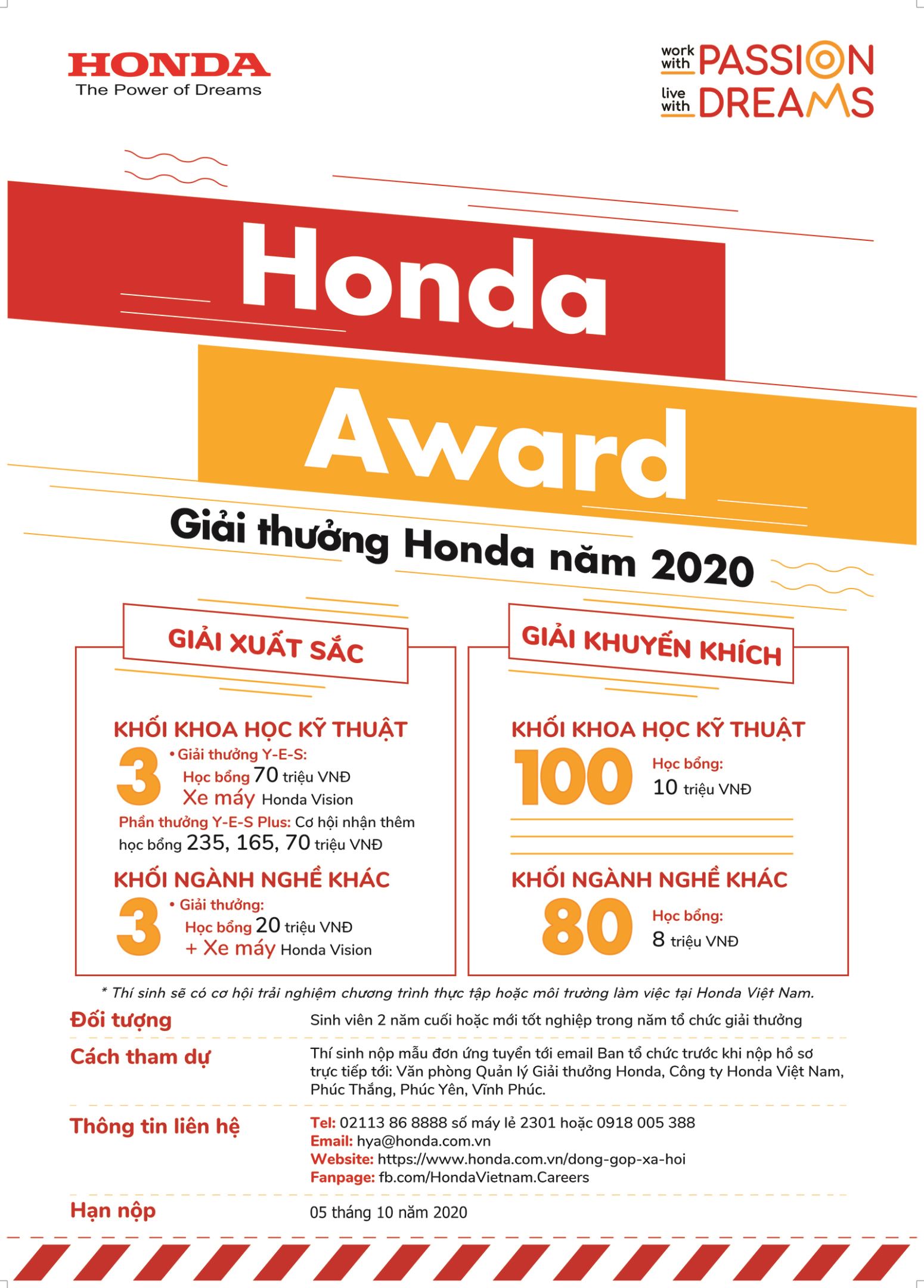 10 trang web cá cược bóng đá hàng đầu giải thưởng Honda 2020