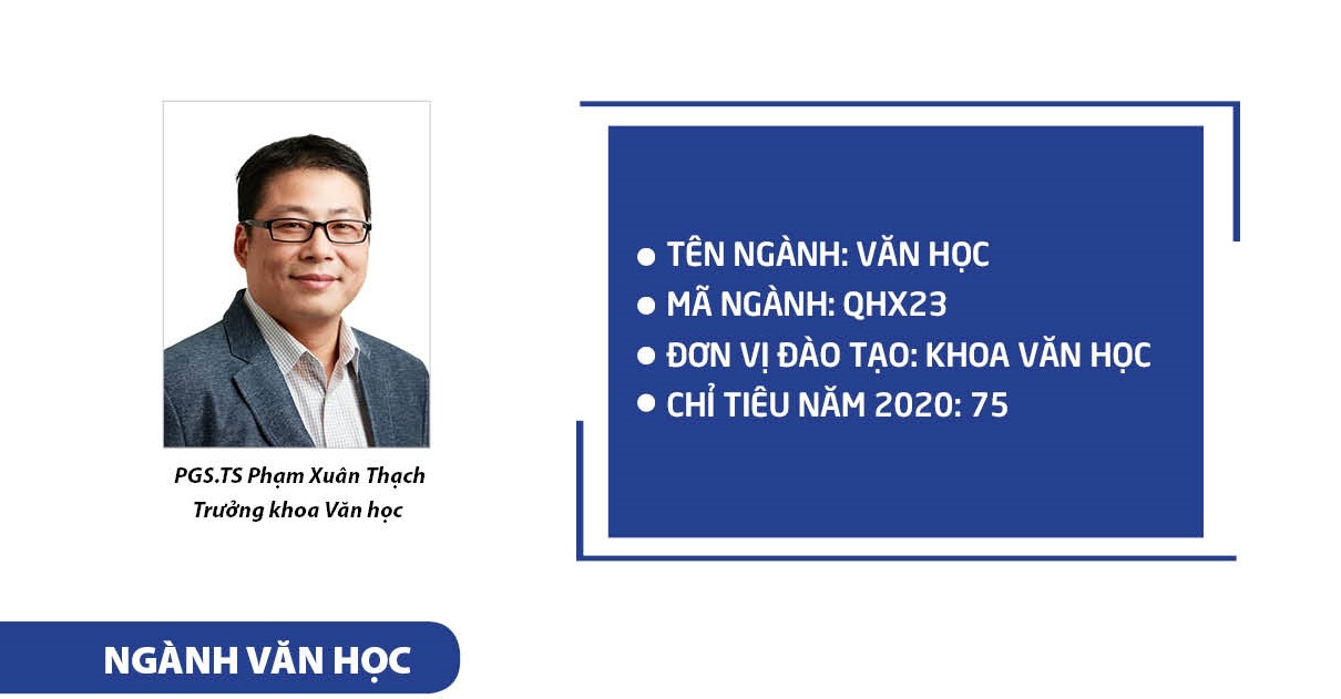 Ngành Văn học: Chăm lo đời sống tinh thần cho nhân loại