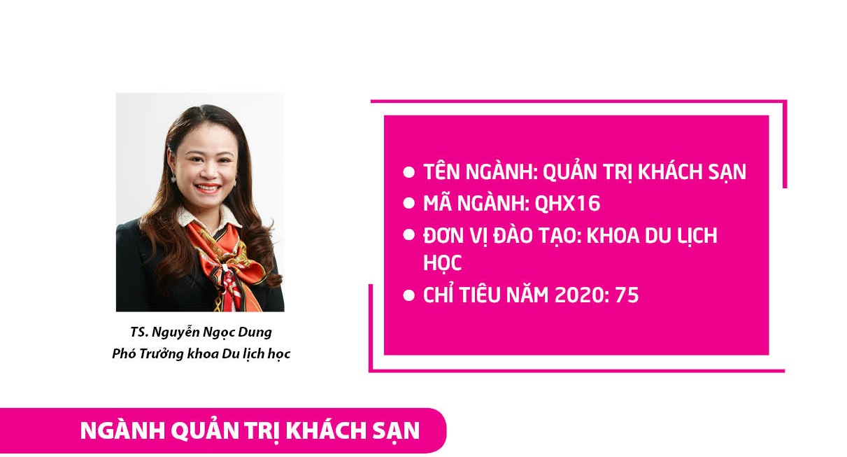 Ngành Quản trị khách sạn: Top những nghề có thu nhập ấn tượng