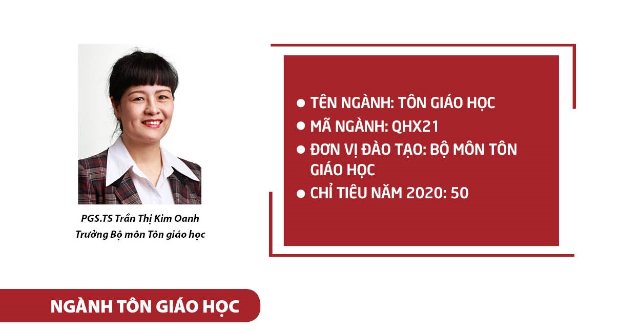 Ngành Tôn giáo học: Khoa học trung tâm của đời sống tinh thần nhân loại