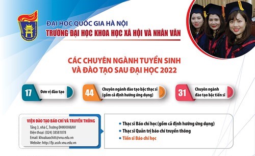 thông tin tuyển sinh sau đại học Báo chí